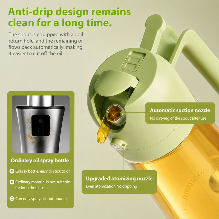 Kitchen Products