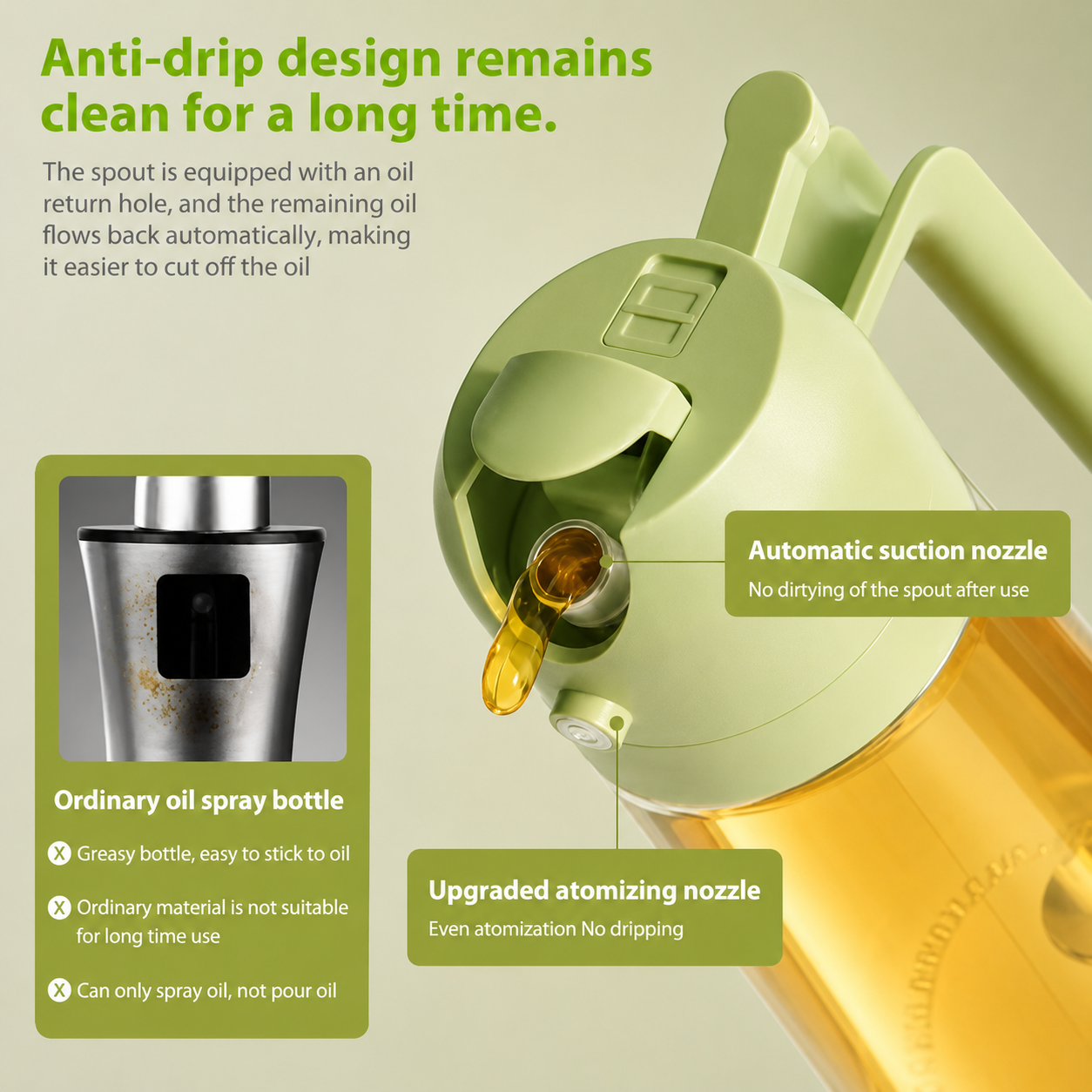 2-in-1 500ml Oil Sprayer & Dispenser